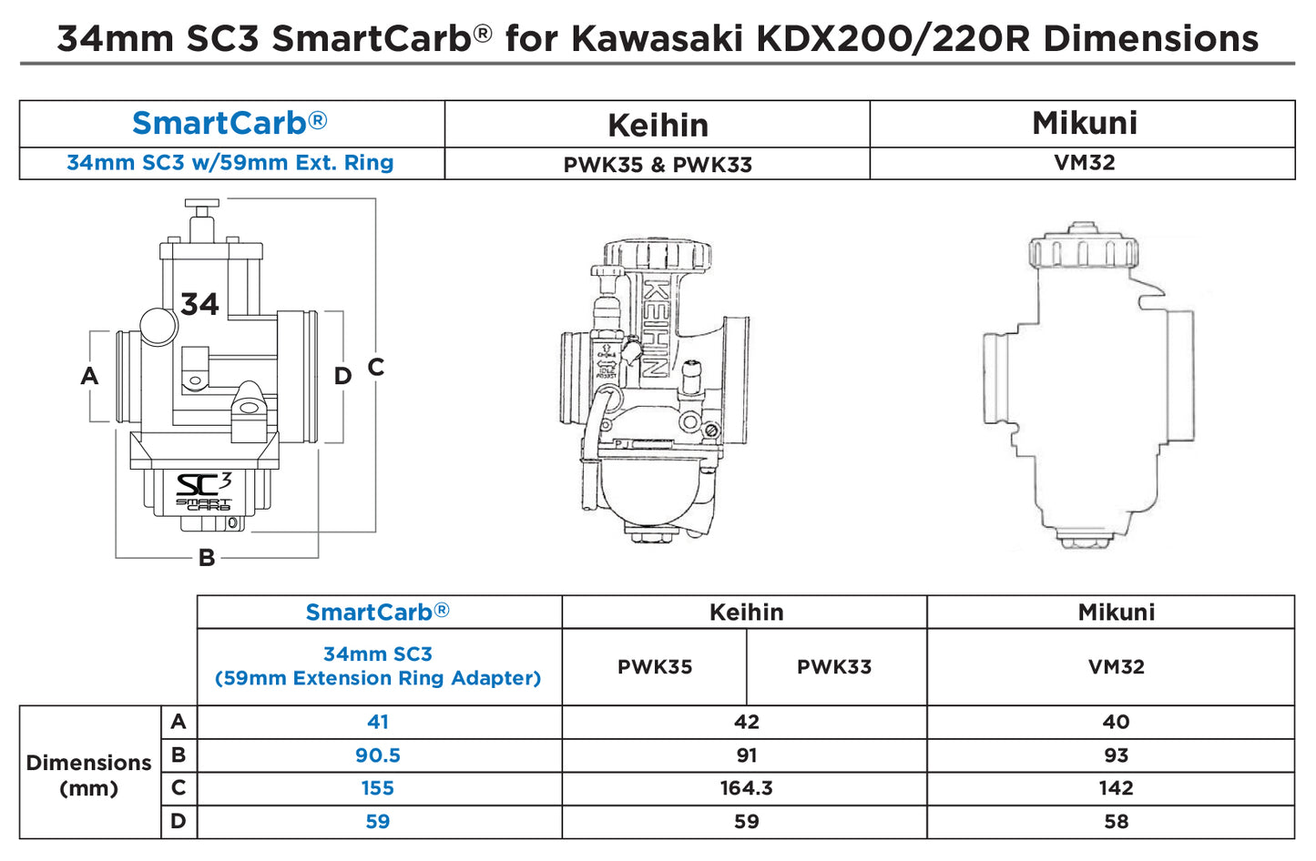 Kawasaki KDX200 1986-2006 34mm Smartcarb SC3 carburetor