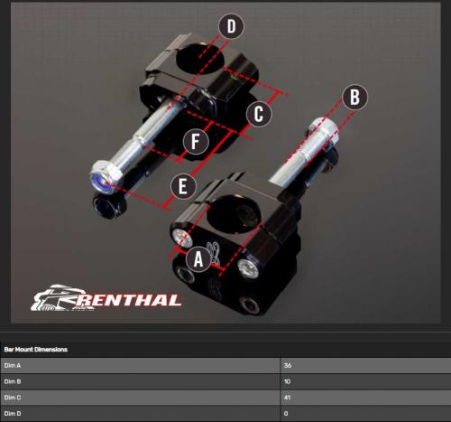 RENTHAL BAR CL061 MOUNTS FATBAR36-36MM