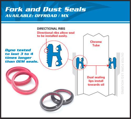ALL BALLS FORK OIL SEAL & DUST KIT 56-149