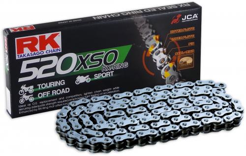 RK 520XSO, 96 CLF RIVET