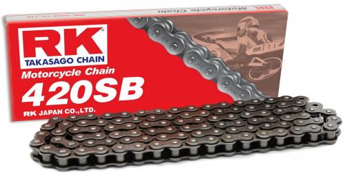 RK 420SB, 122 CL CLIP