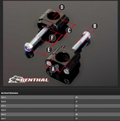 RENTHAL BAR CL019 MOUNTS-28.6MM CLAMP 5MM OFFSET