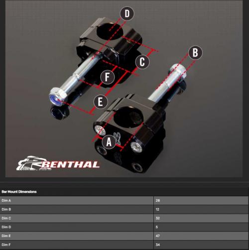 RENTHAL BAR CL001 MOUNTS-28.6MM CLAMPS 5MM OFFSET