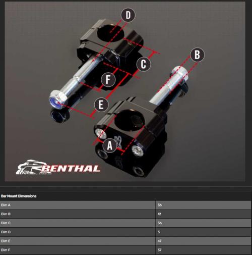 RENTHAL BAR CL051 MOUNTS FATBAR36-5MM OFFSET