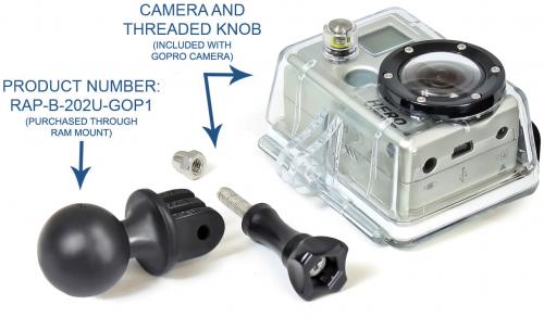 RAM MOUNTS CUSTOM GOPROHERO ADAPTER