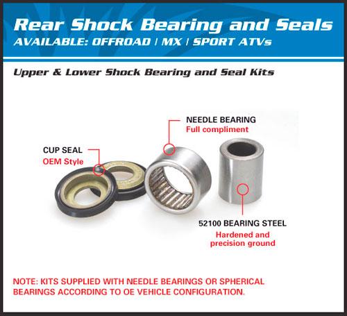 ALL BALLS SHOCK BEARING KIT 29-5071