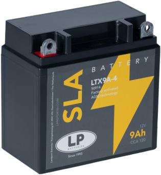 LANDPORT MB YTX9A-4 SLA
