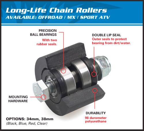 ALL BALLS CHAIN ROLLER 79-5010
