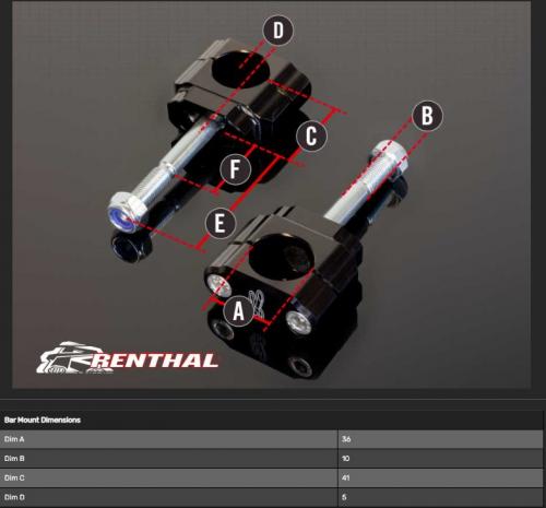 RENTHAL BAR CL060 MOUNTS FATBAR36-36MM