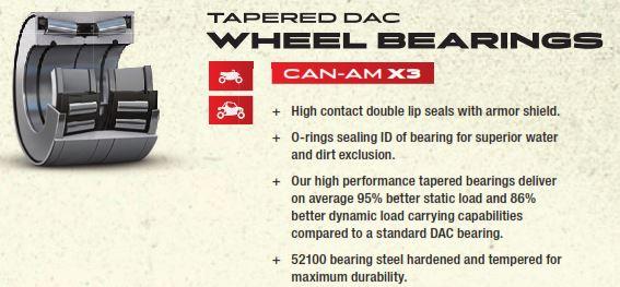WHEEL BEARING KIT REAR HD 03-22 HONDA TRX650/680, ALLBALLS 25-1480-HP ATV