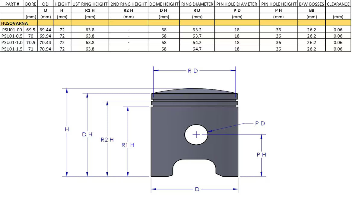 Vintco Top End Piston Kit for (1980-1981) Husqvarna CR250