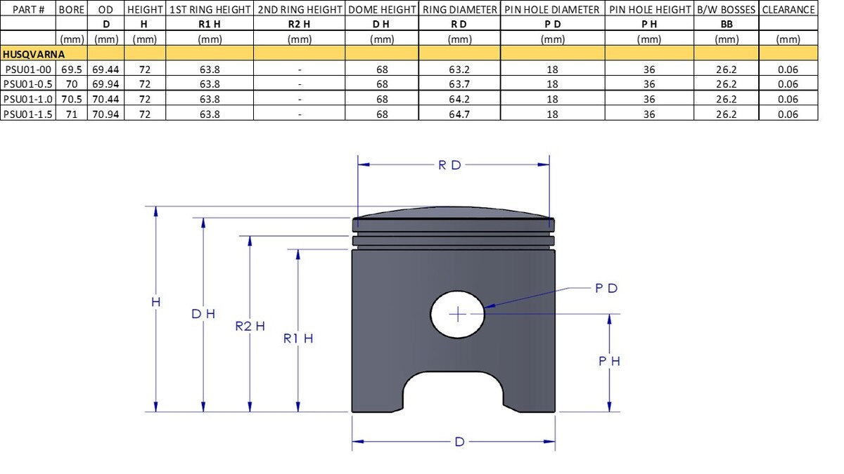 Vintco Top End Piston Kit for (1980-1981) Husqvarna CR250