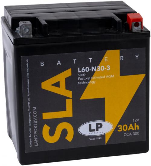 LANDPORT Y60-N30-3 SLA