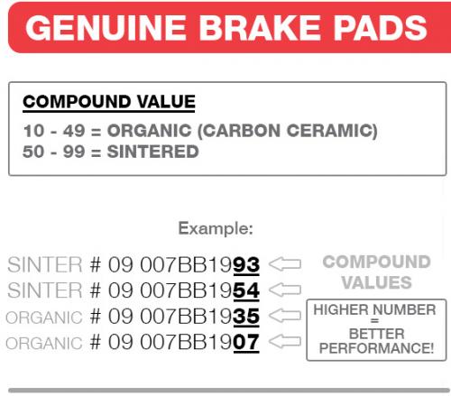 BREMBO 0700112 BRAKE PADS ORGANIC GENUINE