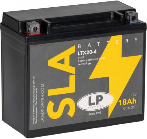 LANDPORT YTX20-4 SLA