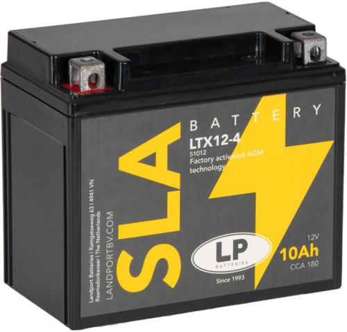 LANDPORT YTX12-4 51099