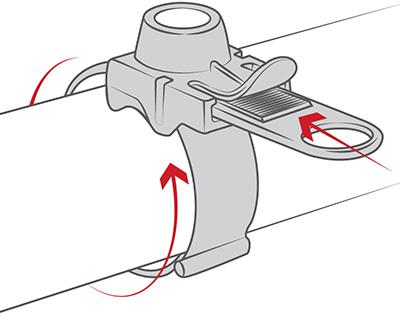 RAM MOUNTS EZ-STRAP SYST GARMIN ETREX 10 20 30