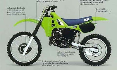 1984 1985 Kawasaki KX 125 Plastic Kit