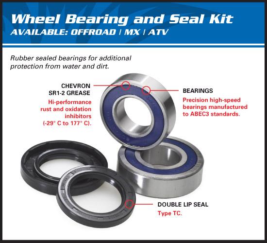 WHEEL BEARING KIT FRONT 73-22 YAM BOLT/RD/SR/XVS, ALLBALLS 25-1448 ROAD
