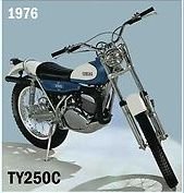 1976/1977 Yamaha TY 250 Plastic Kit