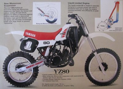 1983 Yamaha YZ 80 Plastic Kit